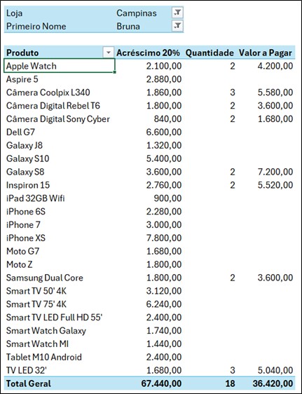 https://www.eng.com.br/assets/img/artigo/Excel365 - Modelo - Power Pivot - 24.jpg